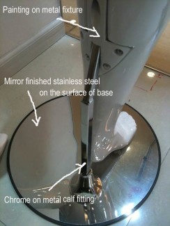 Accessories of plastic mannequins